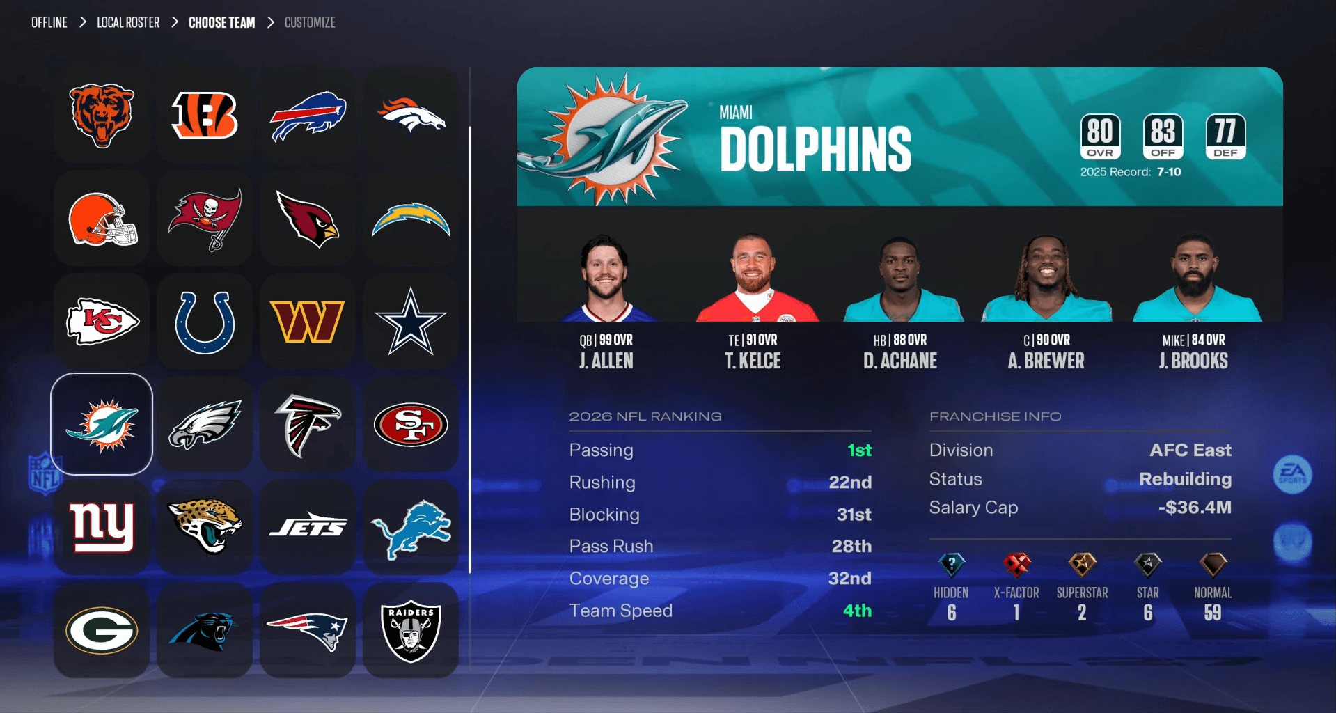 Madden NFL 27 Guide: How to Update Rosters