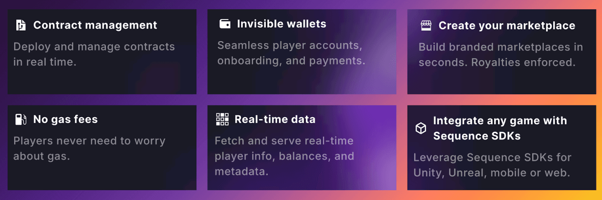 Sequence Partners with LAOS Network to Advance Free-to-Play Web3 Gaming