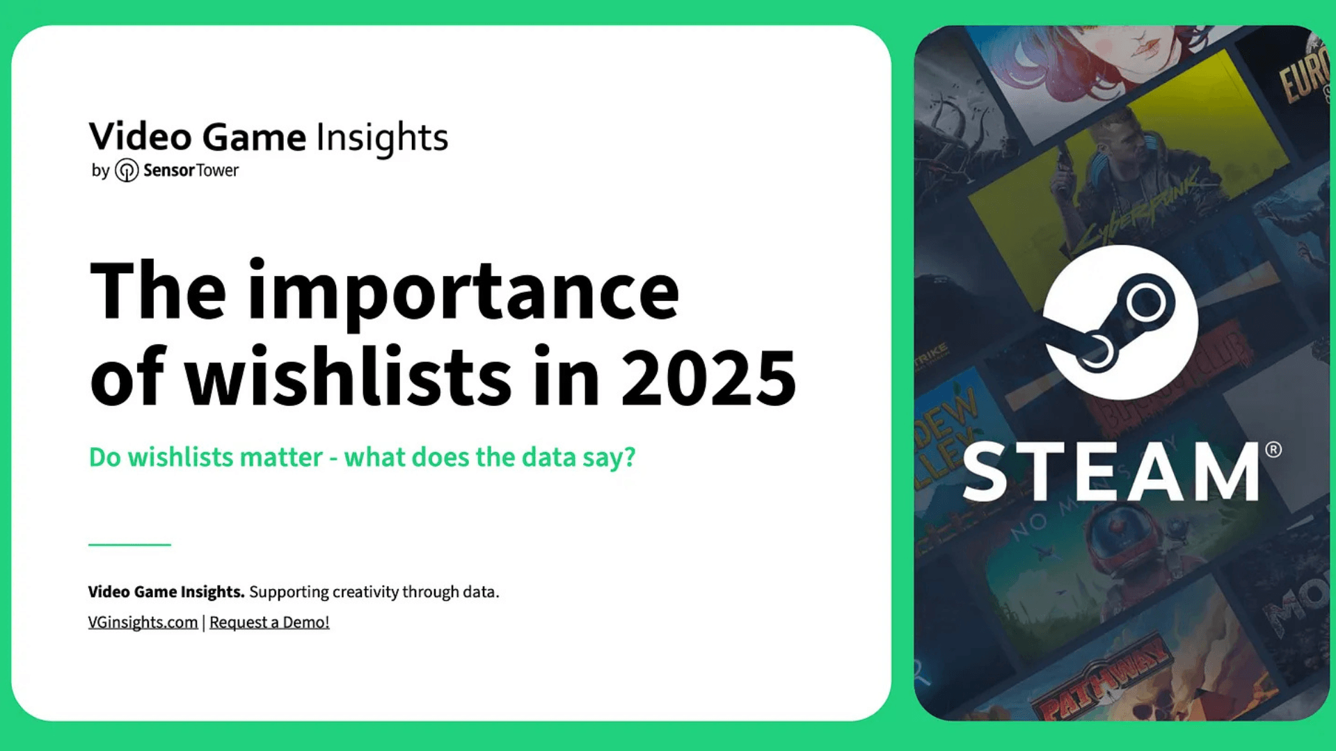 Significance of Steam Wishlists in 2025