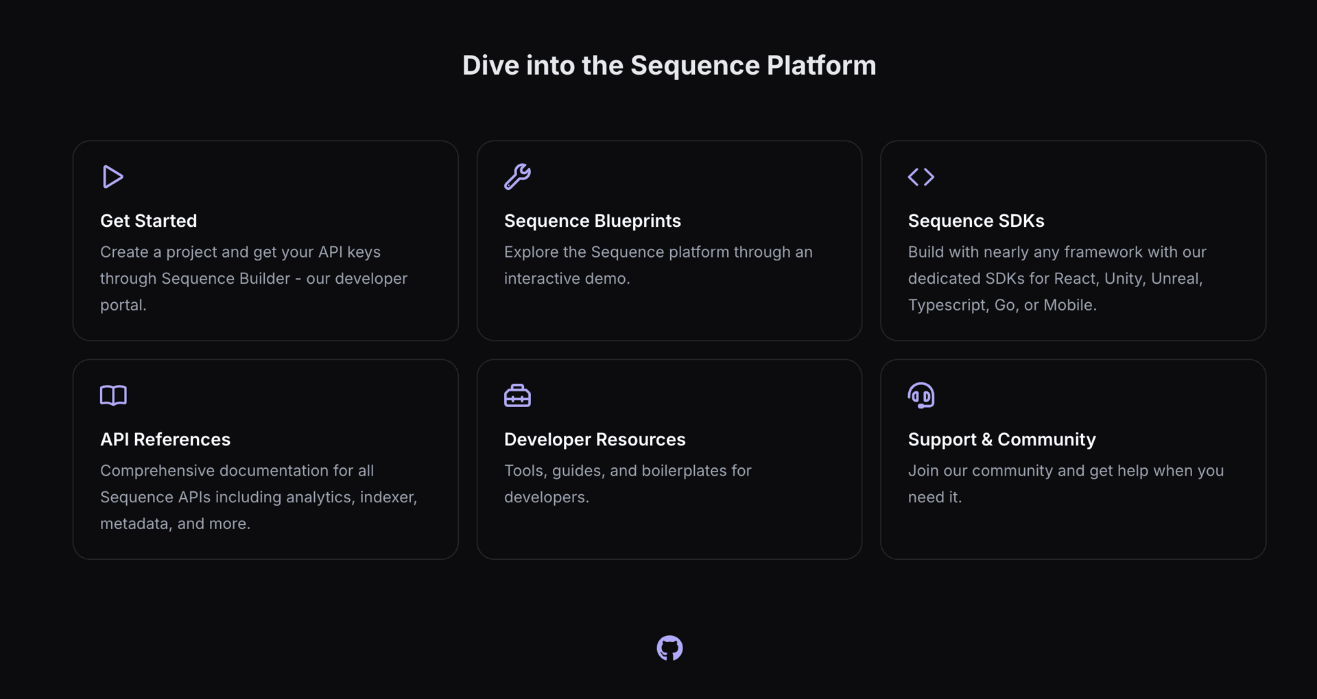 Simplifying On-Chain Data Access