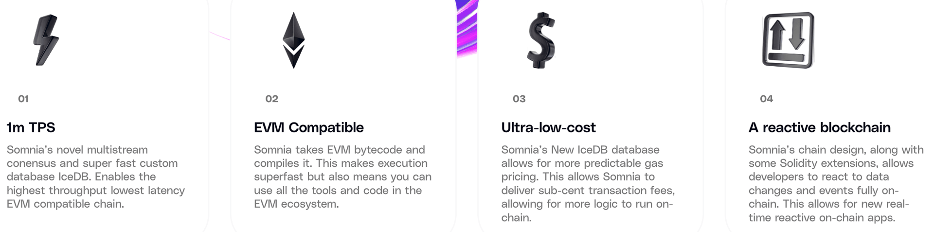 Somnia Network: Scalable Blockchain Solution for Web3