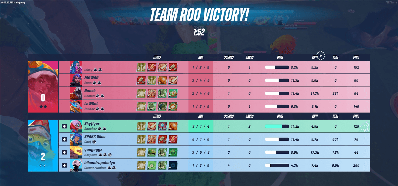 Sparkball victory screen.png