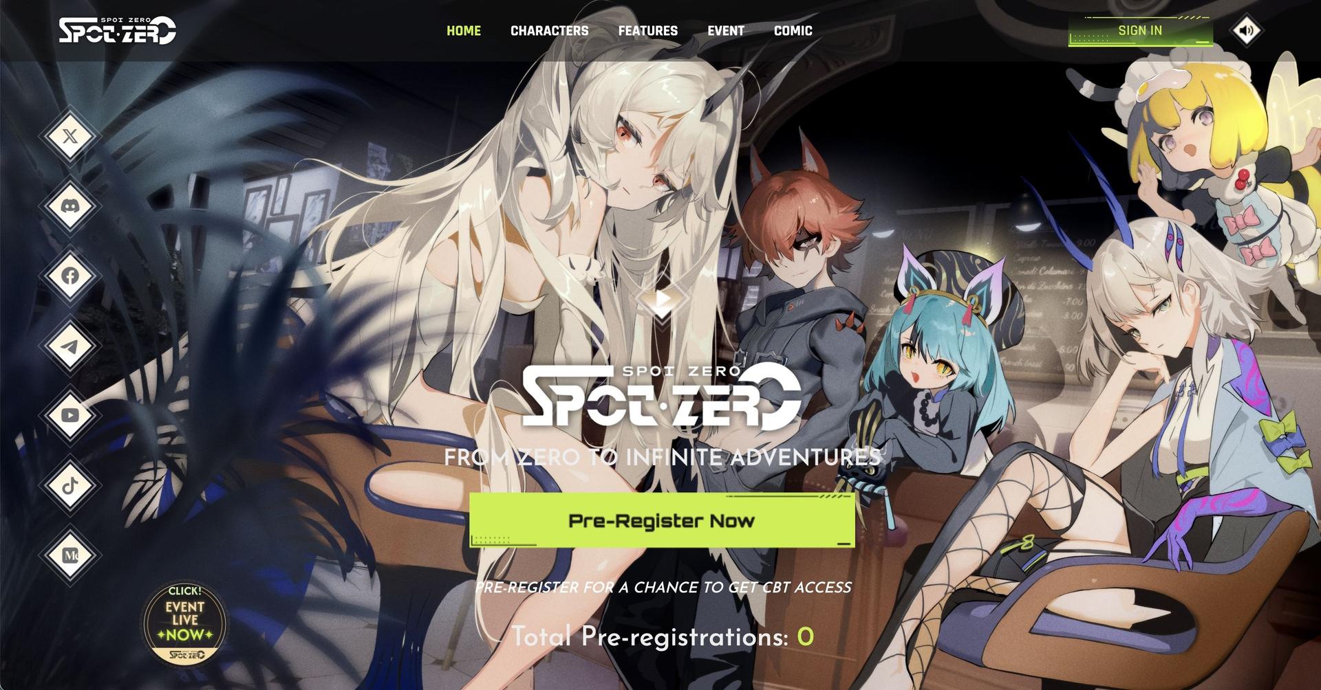 Spot Zero 4,5 Milyon Dolarlık Finansman Sağladı