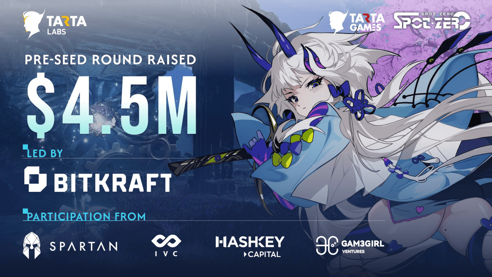 Spot Zero को $4.5 मिलियन की फंडिंग मिली image