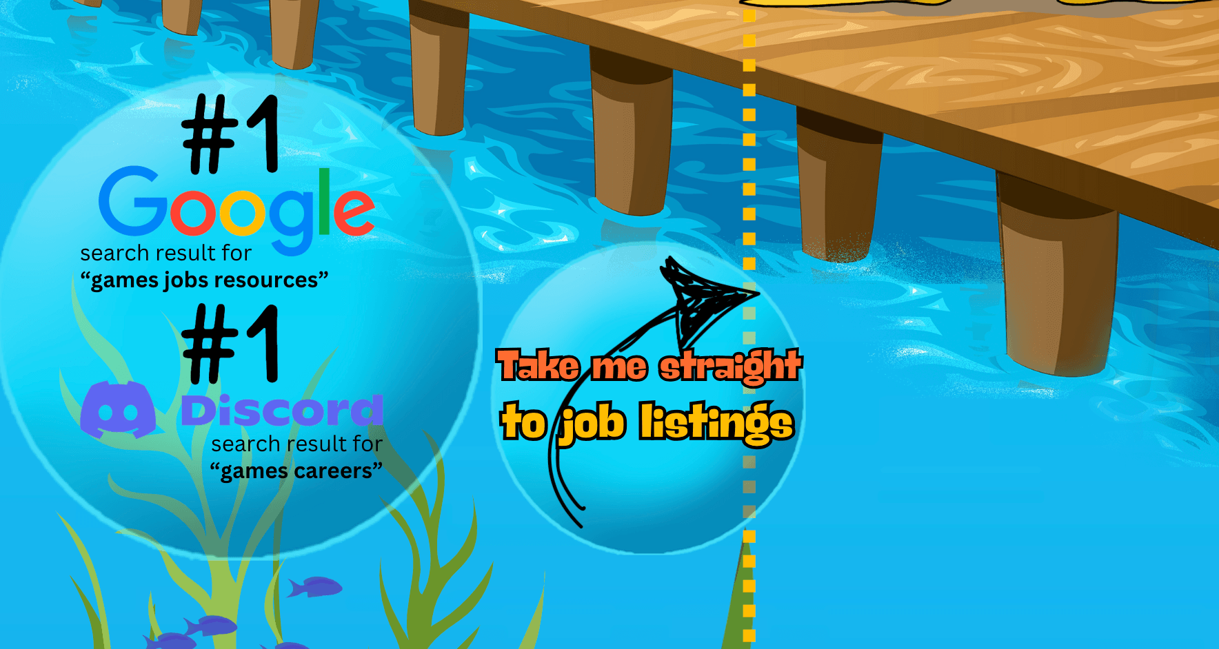 State of the Games Jobs Market 2025