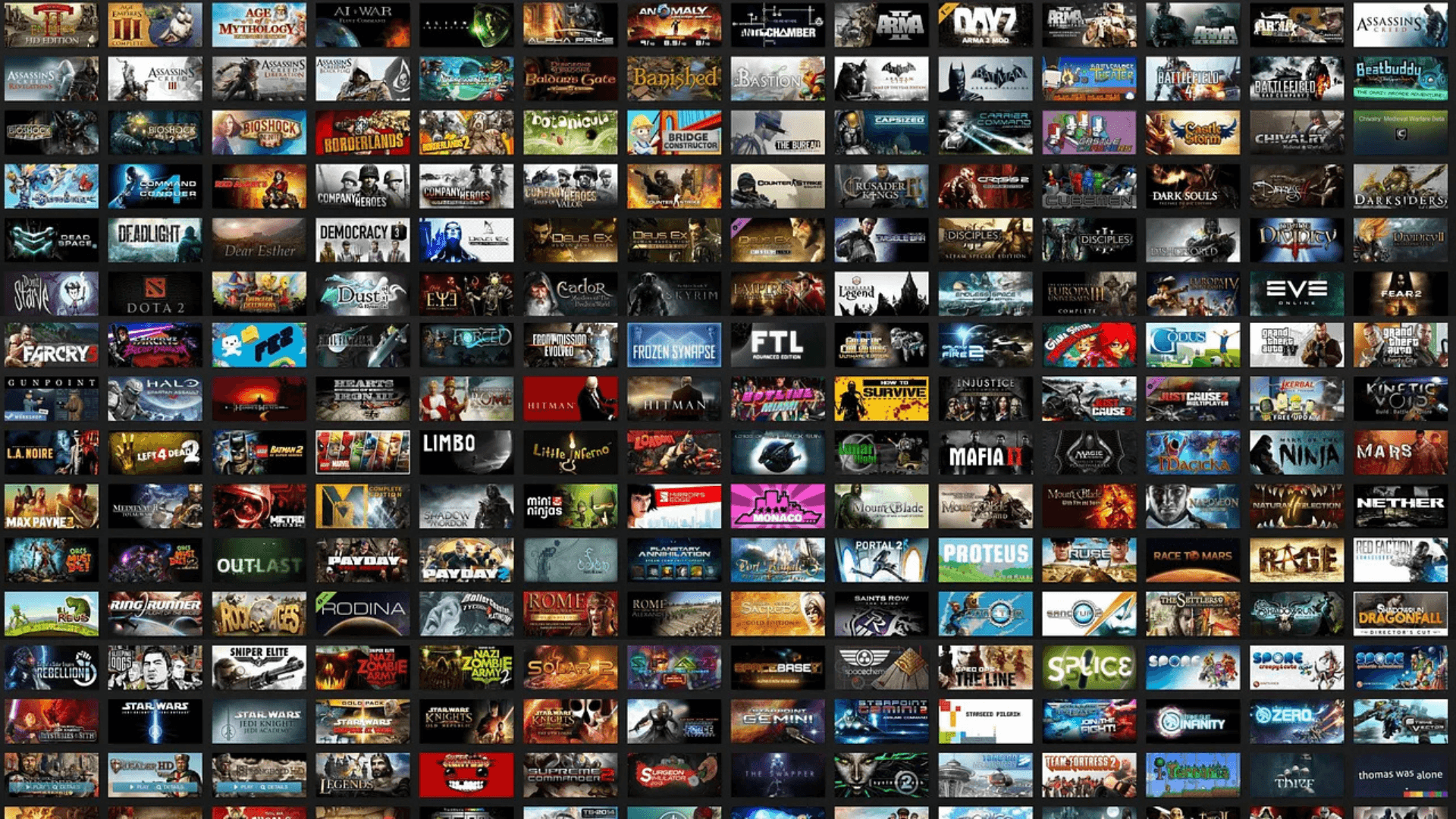 การกระจายรายได้ Steam ตามประเภทเกม image