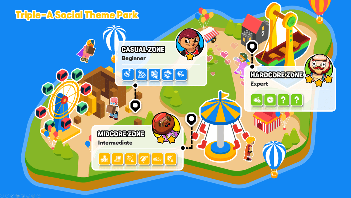 SuperB theme park.png