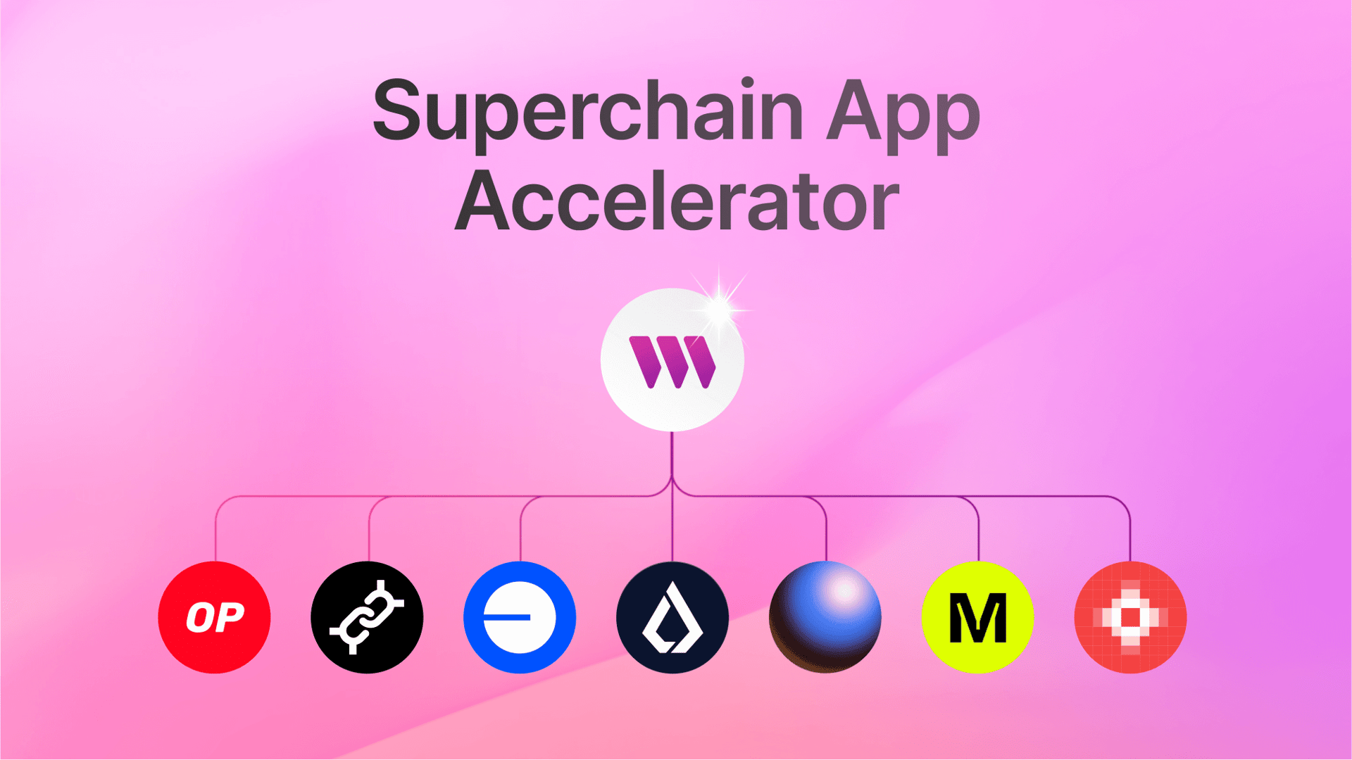 Superchain App Accelerator $3M Fund for Developers