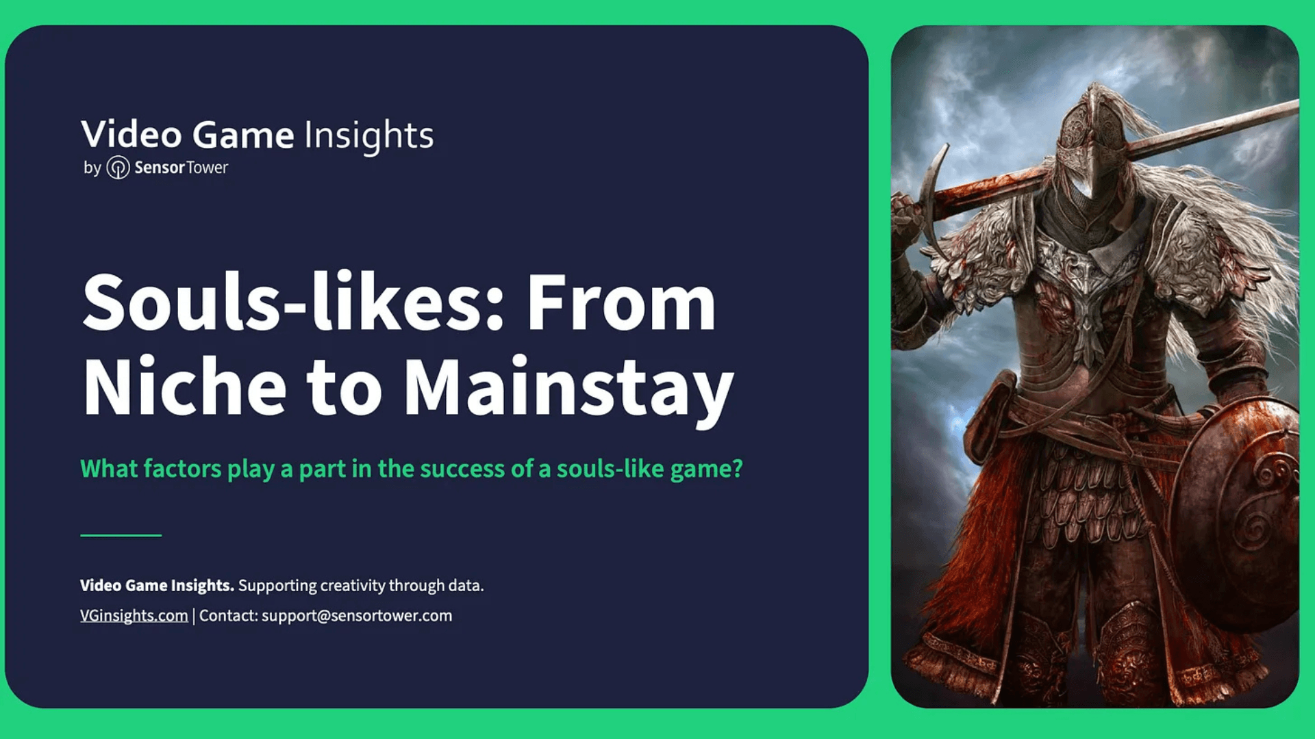 The Evolution of Souls-like Games