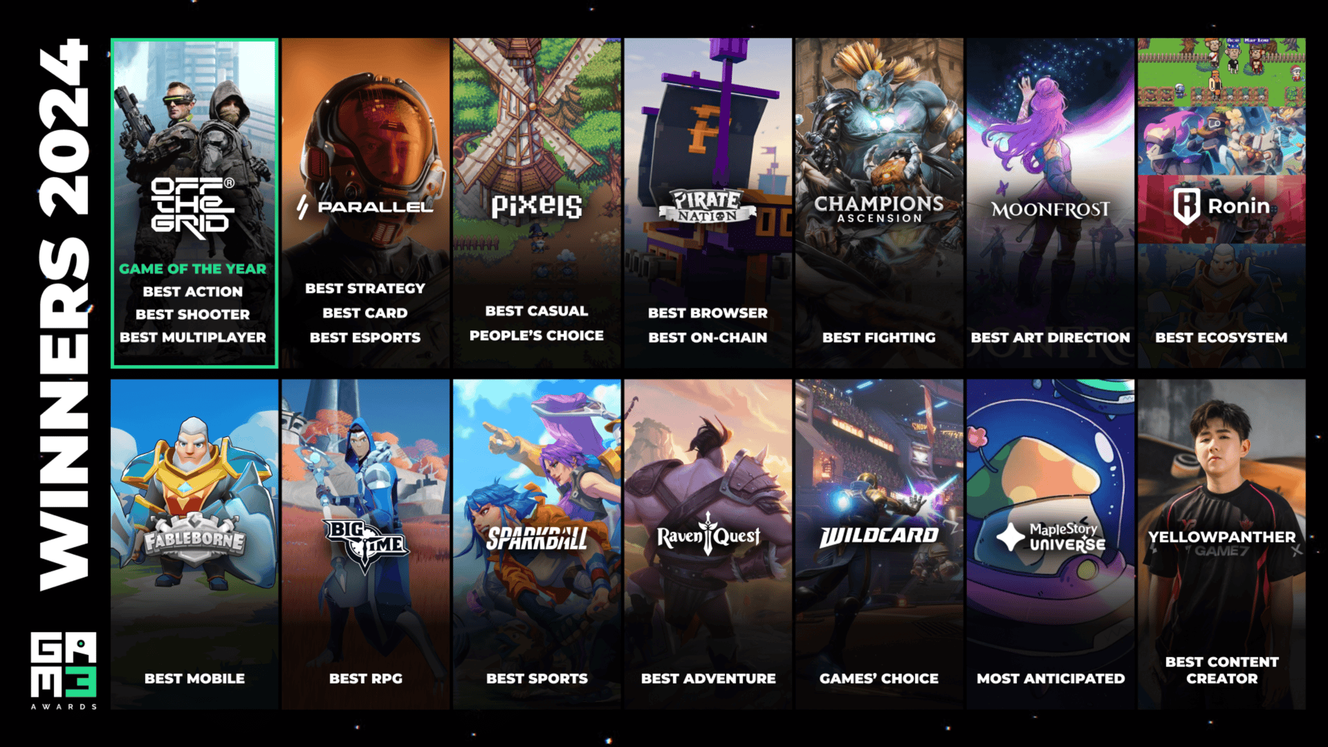 GAM3 Ödülleri 2024 Kazananları Açıklandı