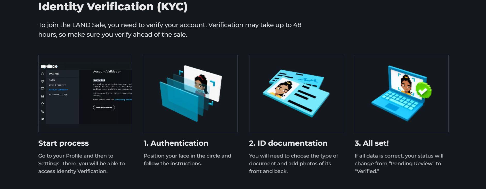 The Sandbox KYC