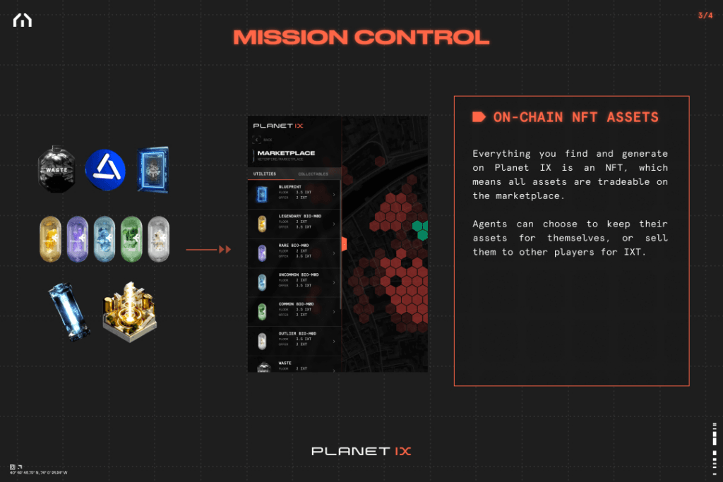 Tokenizing In-Game Assets