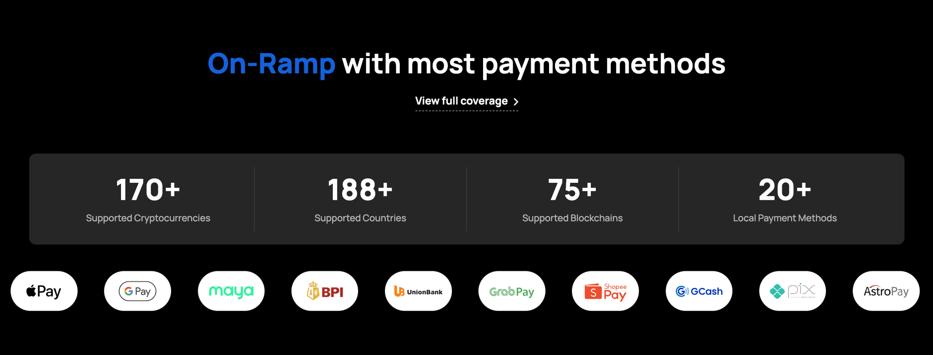 Transak x Visa