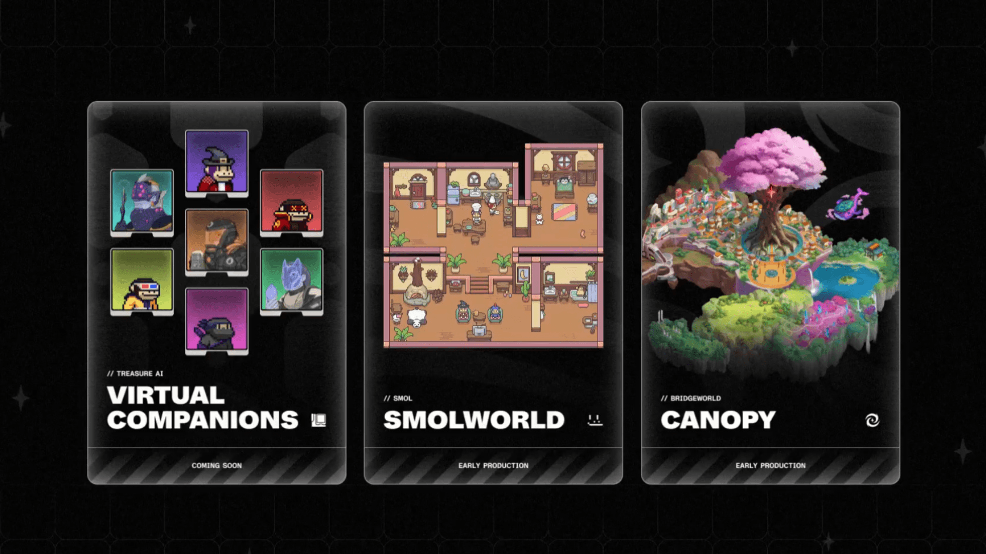 Treasure DAO تقدم سوق وكلاء الذكاء الاصطناعي image