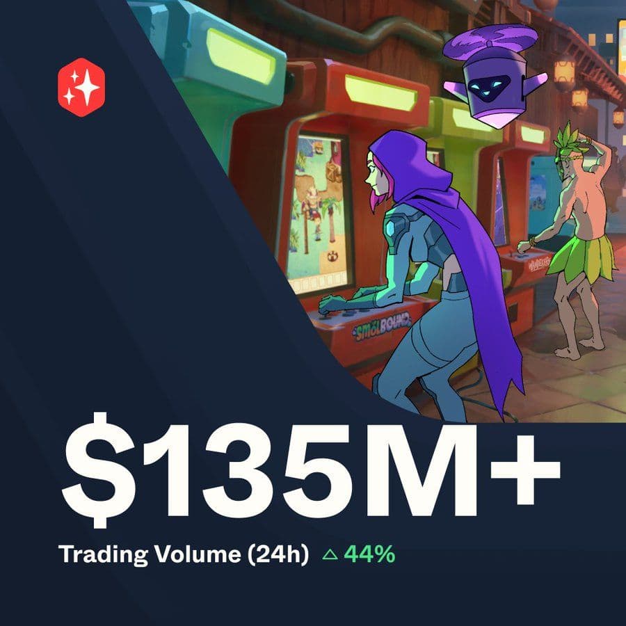 Treasure Launches Gaming-Focused Ethereum L2