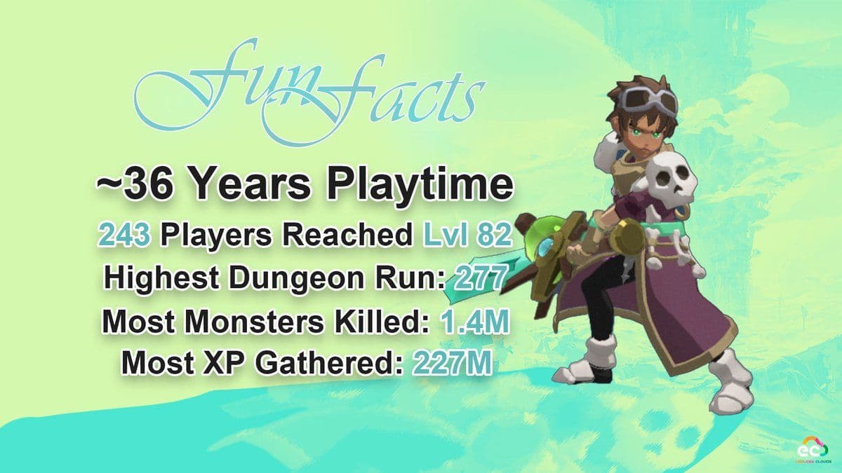 Treeverse Announces $END Token Launch