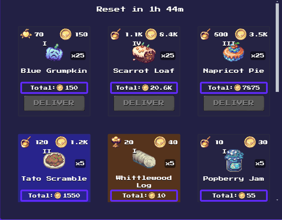 Understanding Token Economics: The Success of Pixels’ Guild Crop Wars Event