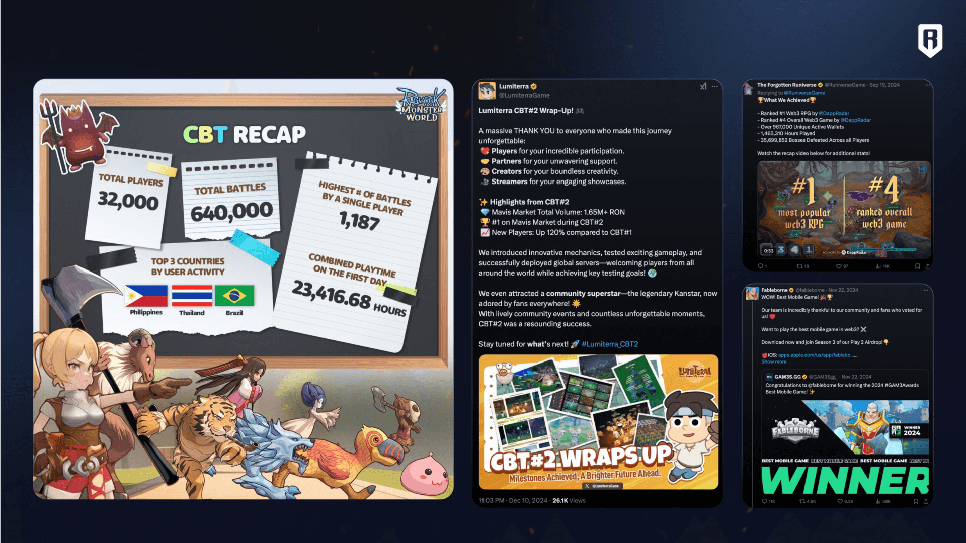 Understanding the Real Ronin Effect