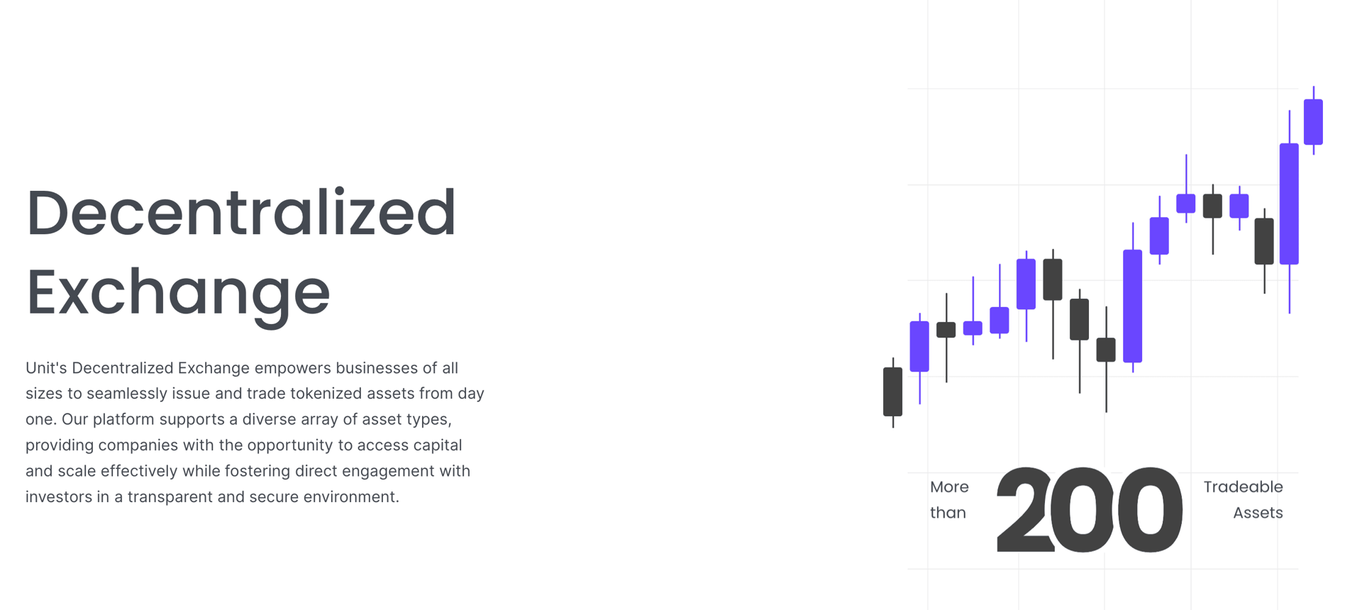 Unit Network Raises $18 Million in Funding