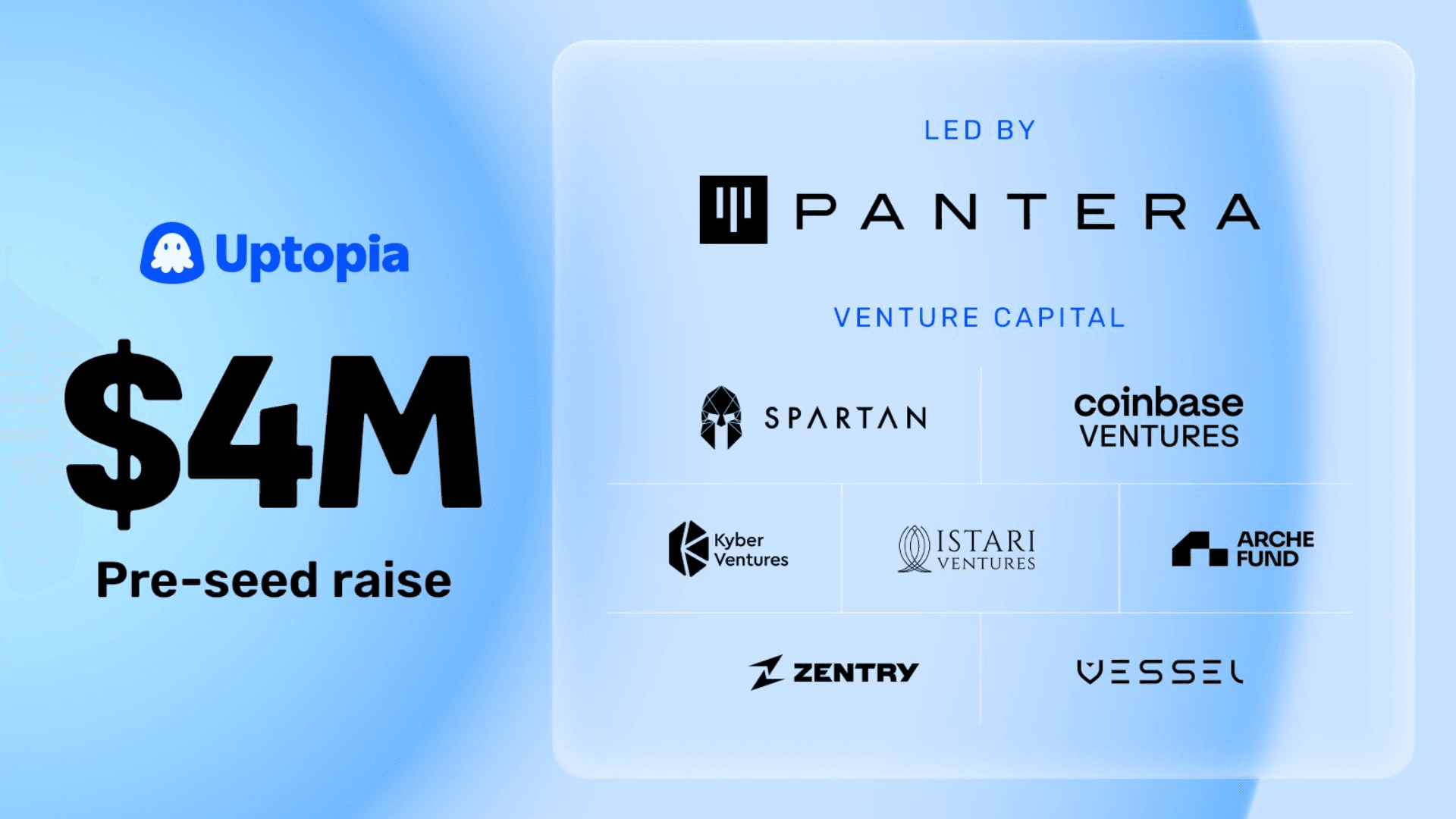 Uptopia Raises $4 Million