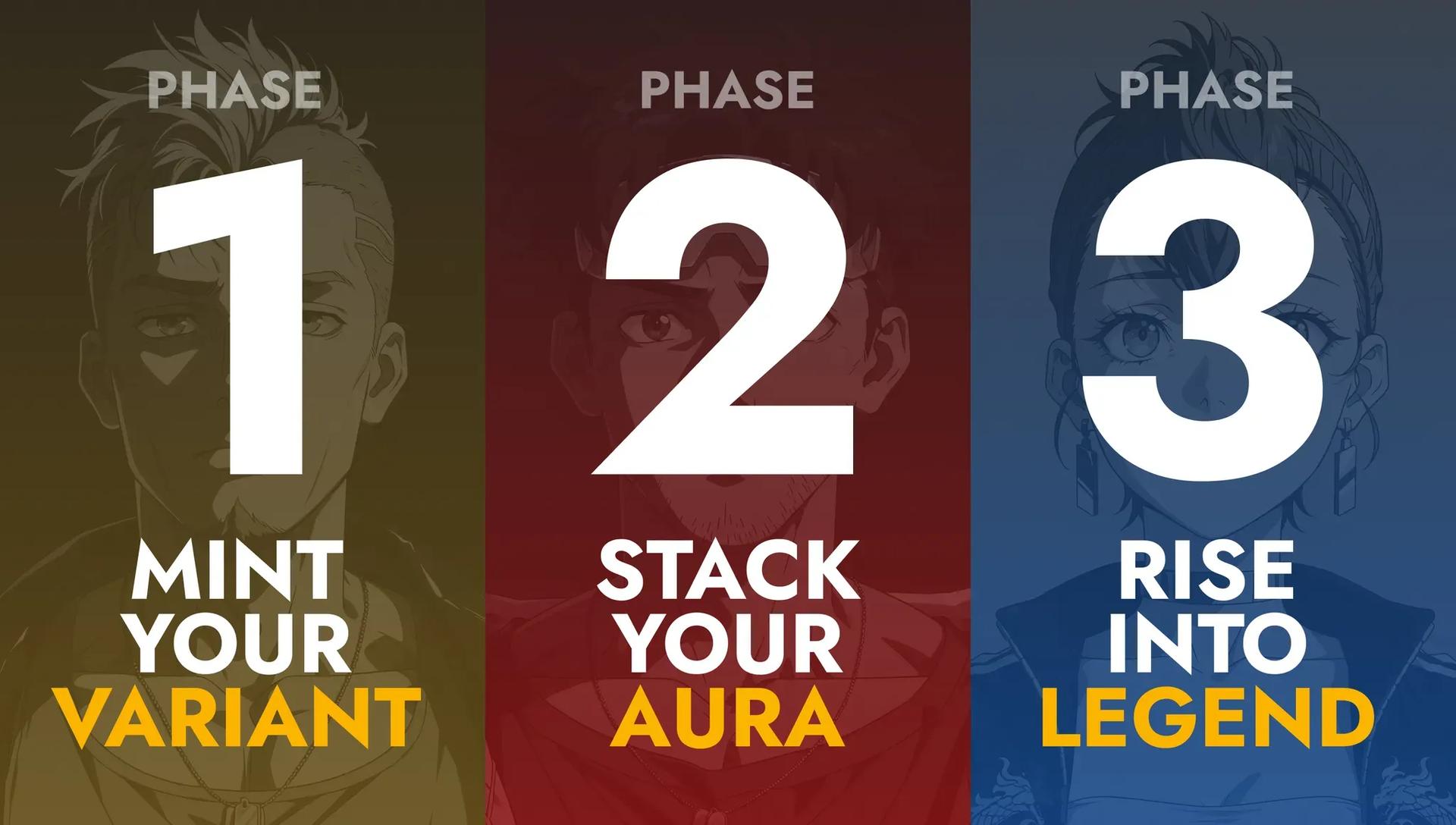 Variance mint phases.webp