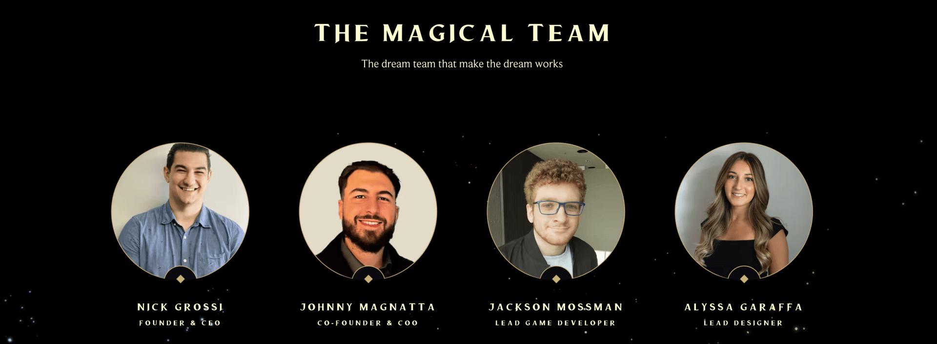 WITS (What Is This Sorcery) and Evolution of Trading Card Games