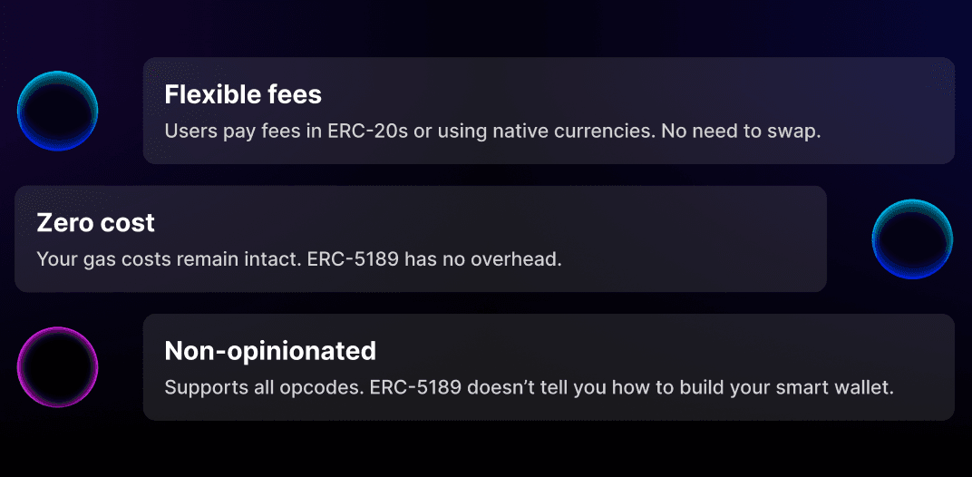 What is ERC-5189 Account Abstraction