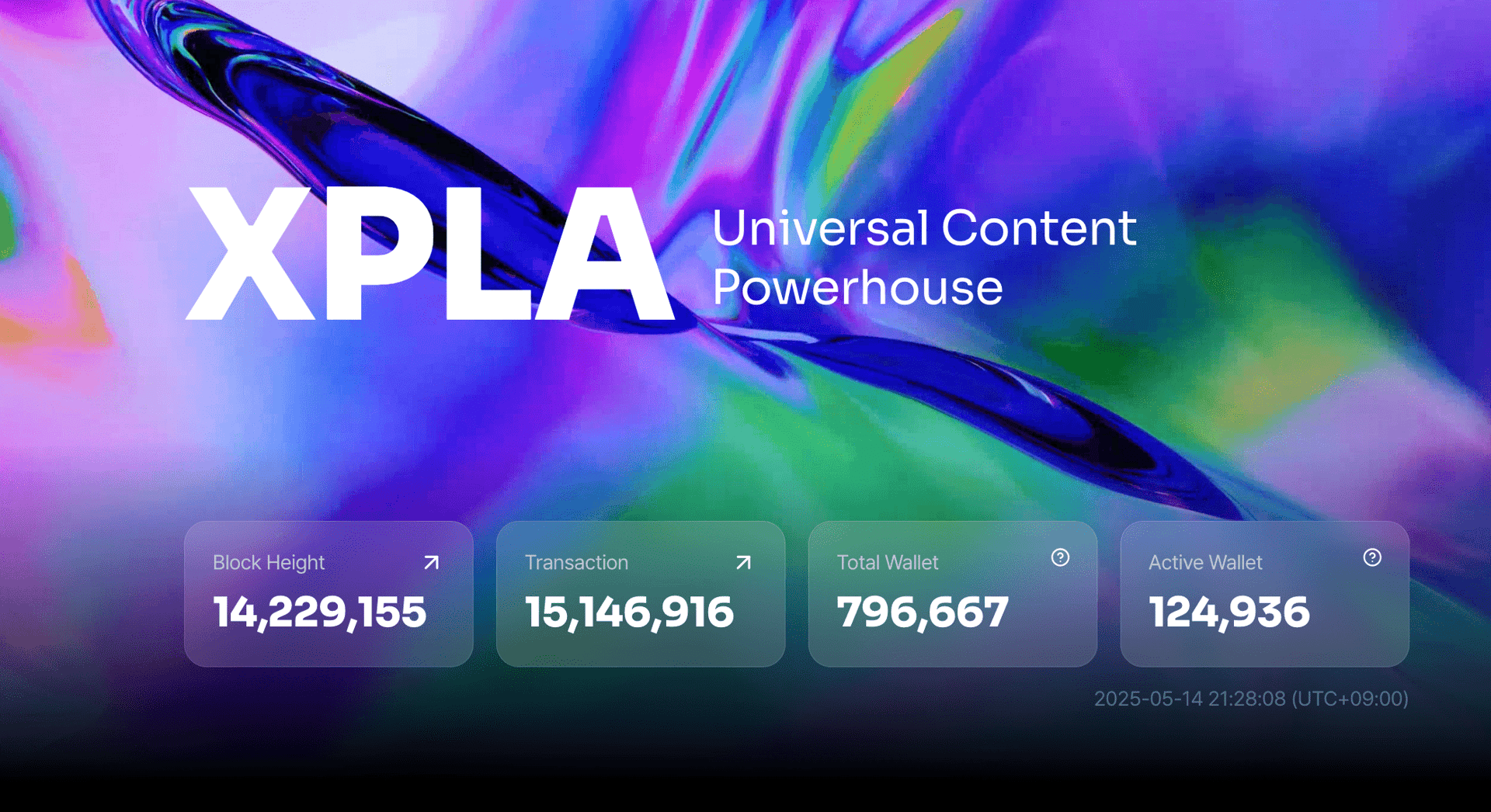 XPLA Launches Web3 Game Incubation Program