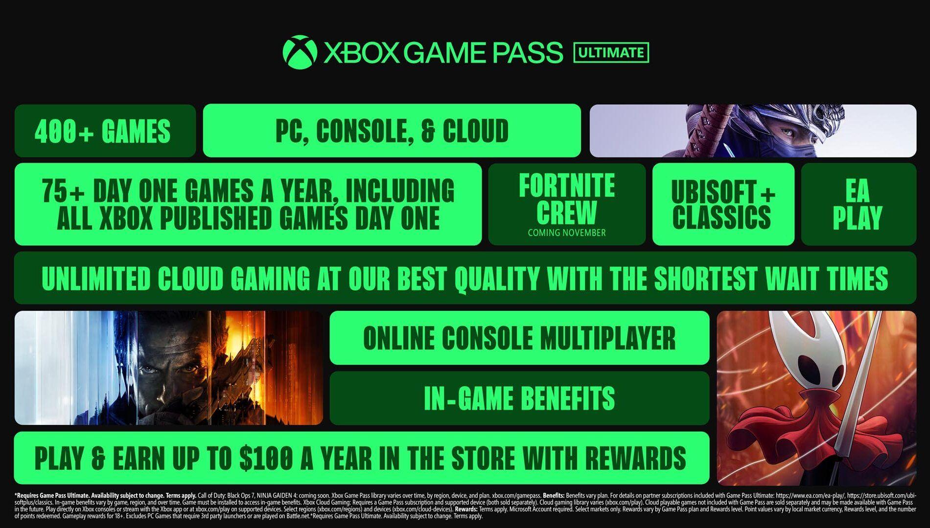 Xbox Game Pass Major Updates