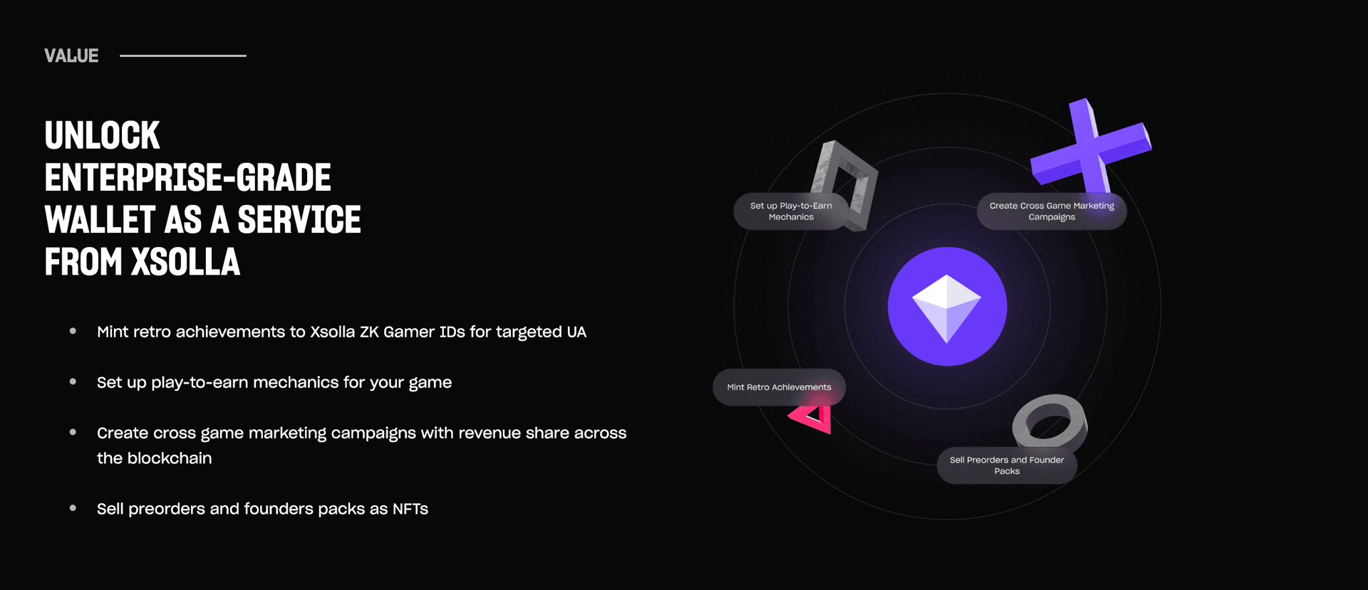 Xsolla Enhances Game Development with Plug-and-Play Solutions