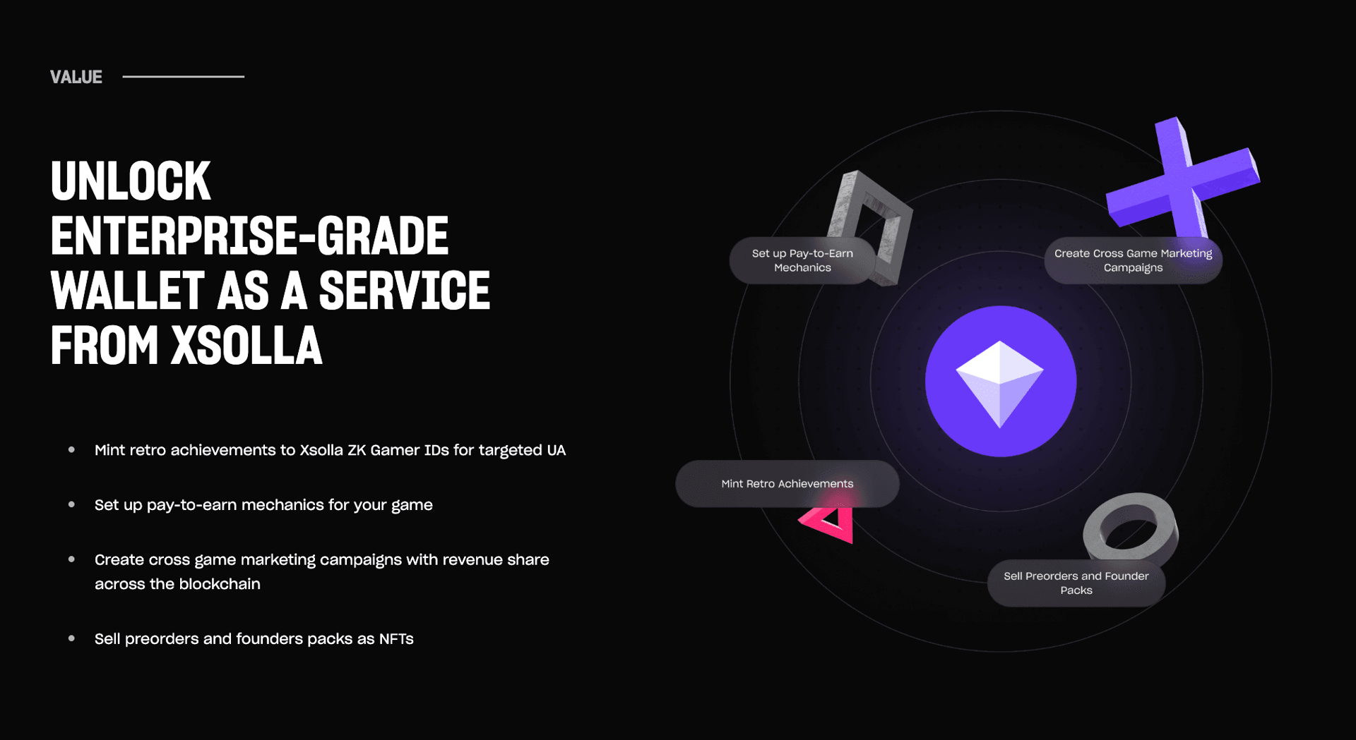 Xsolla Reveals Xsolla ZK Chain for Game Developers