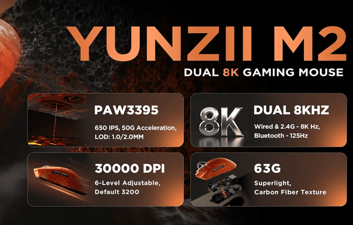 مراجعة YUNZII M2 8K Wireless Gaming Mouse لعام 2026 image