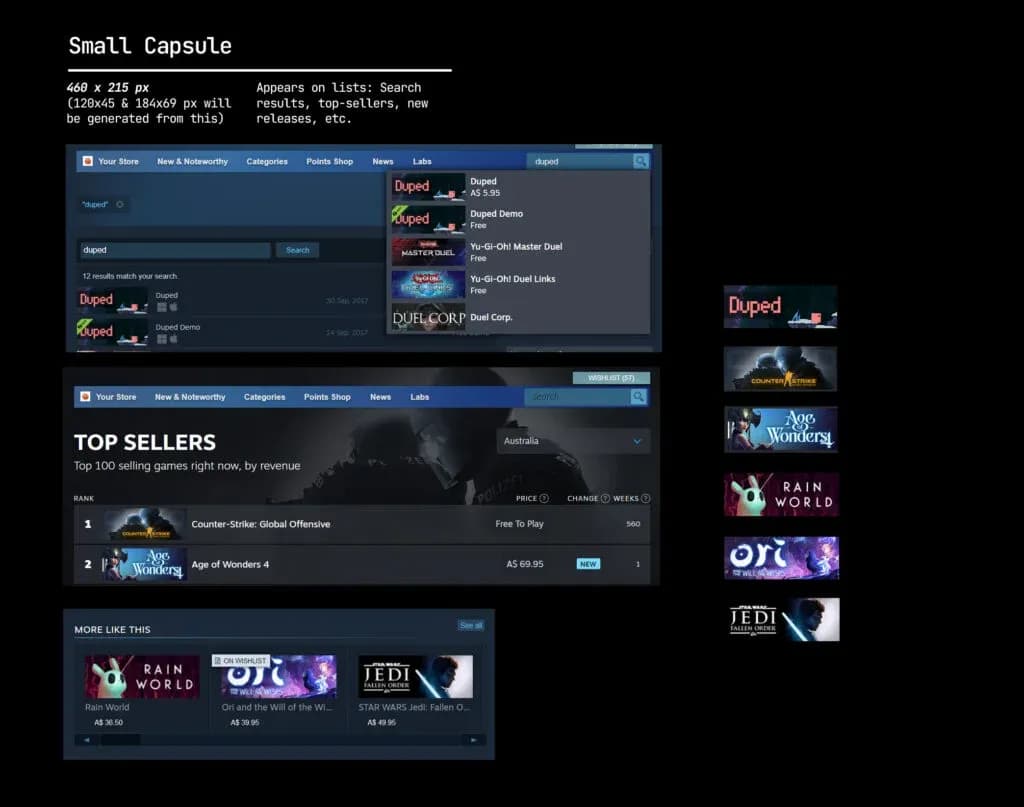 Steam pricing strategy options