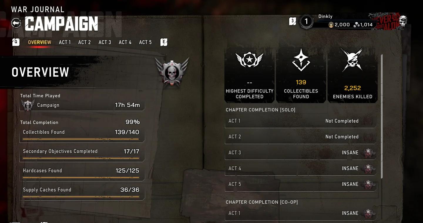 War Journal de Gears of War E-Day montrant le compte de Hard Case par acte