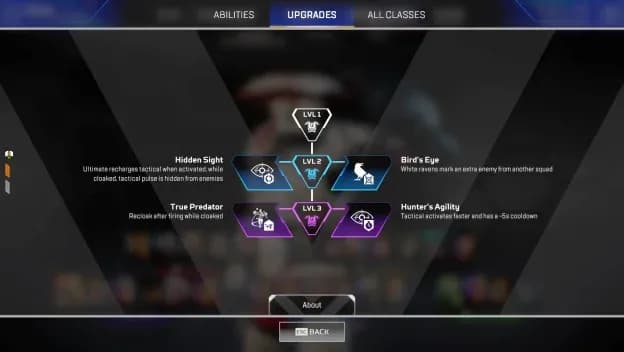 Apex Legends Bloodhound Rework: All Changes Explained content image