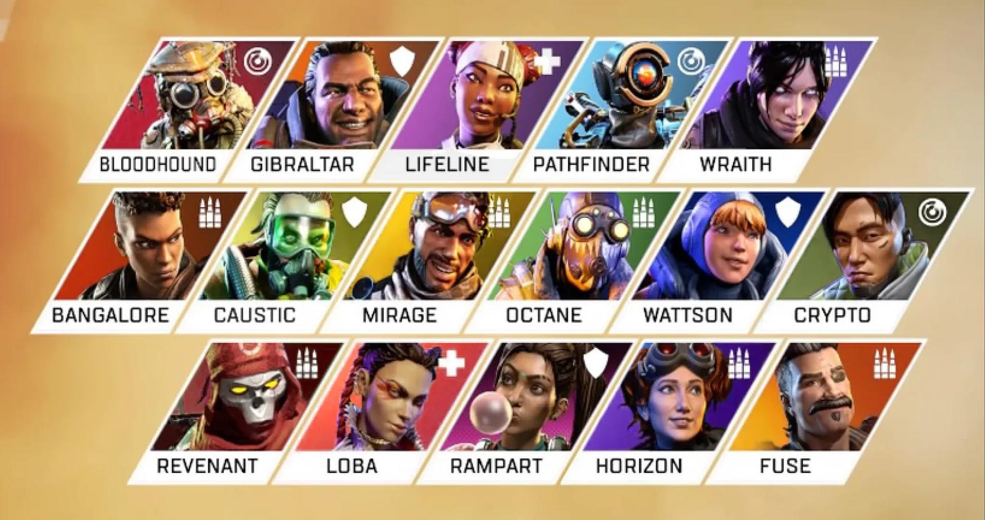 Apex Legends: Finde deine Legende nach Spielstil