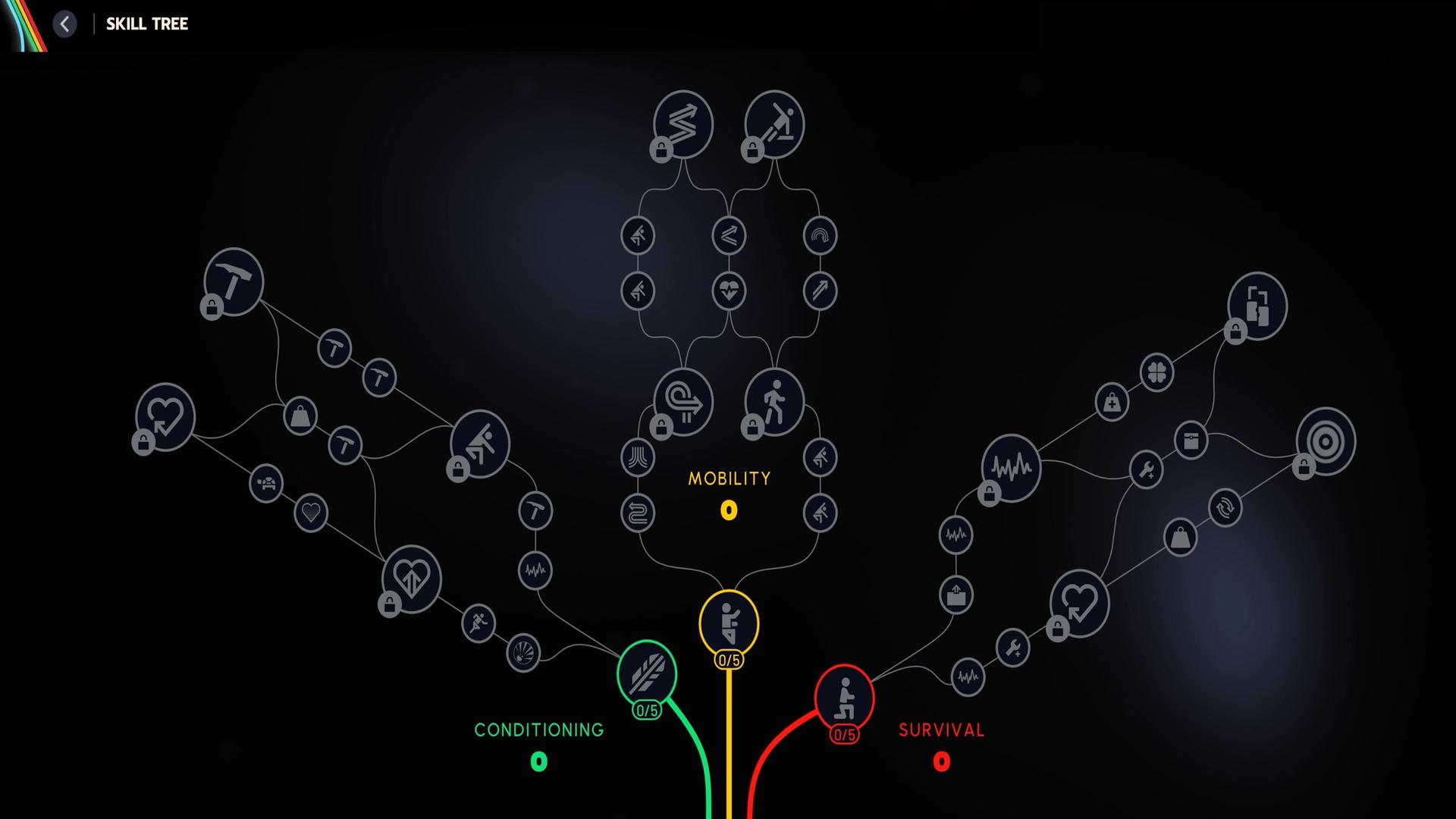 ARC Raiders guide: The best skills to ...