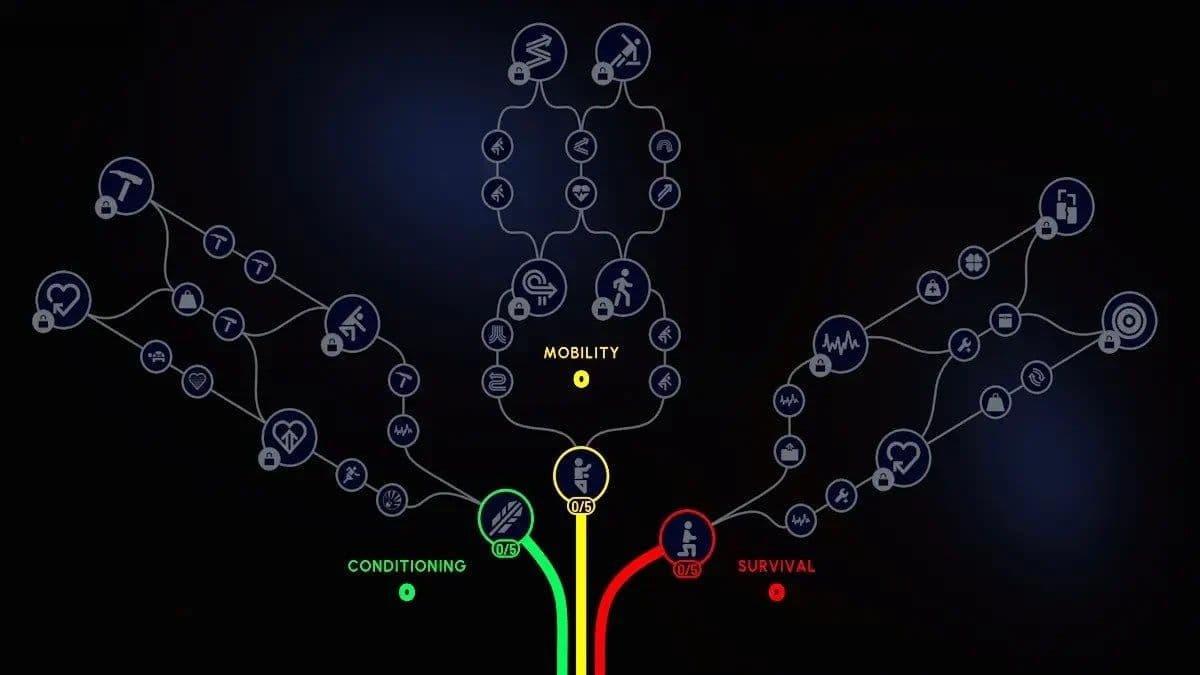Arc Raiders Skill Tree Revealed ...