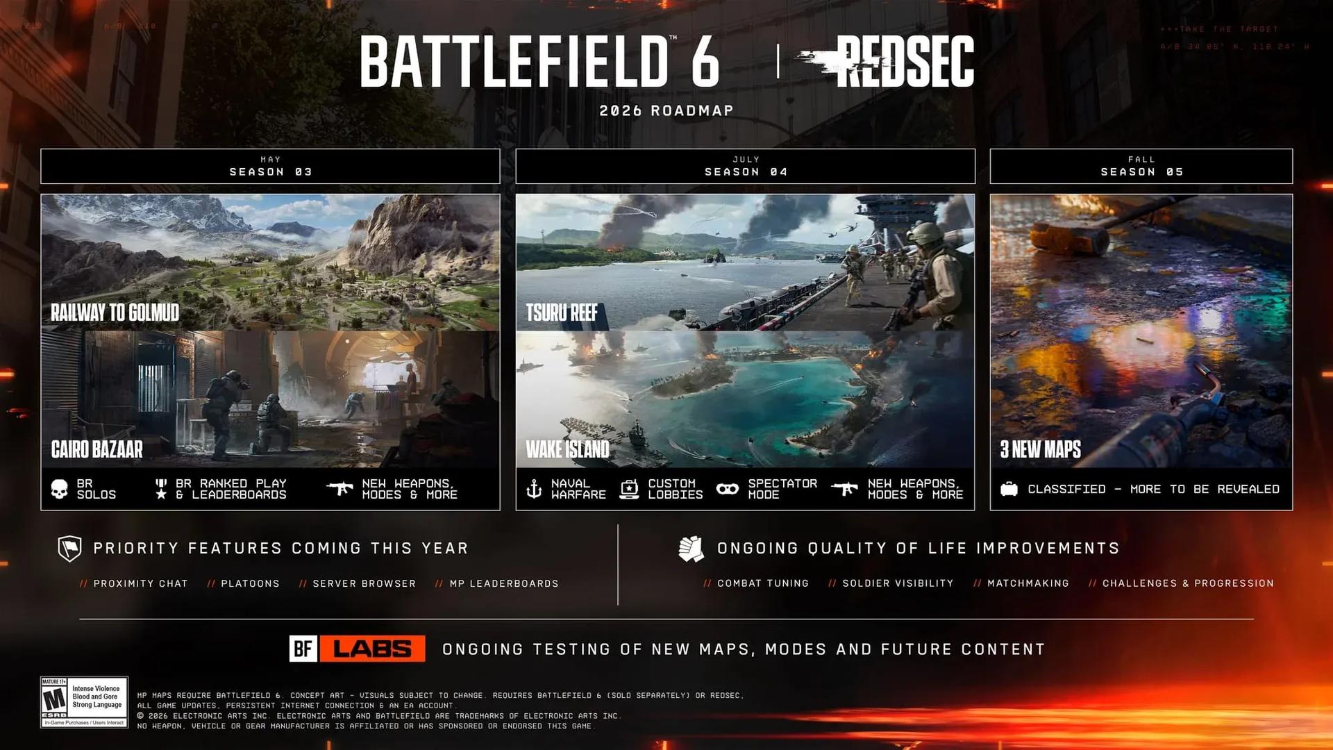 Battlefield 6 Seasons 3 & 4 roadmap ...