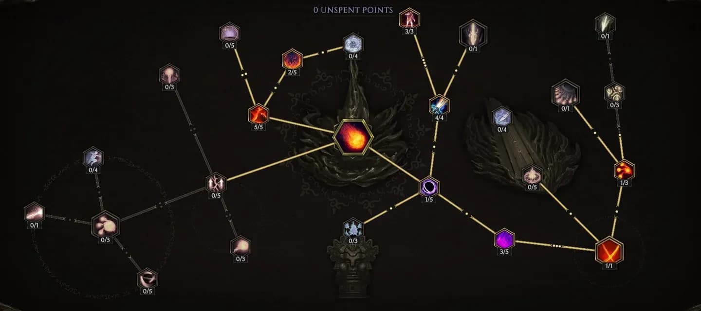 ต้นไม้สกิล Meteor ของ Sorcerer