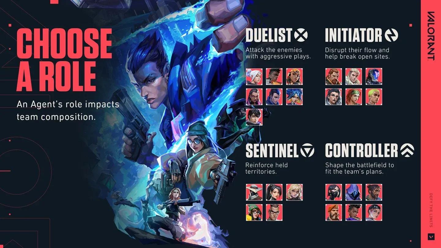 Buy abilities each round strategically