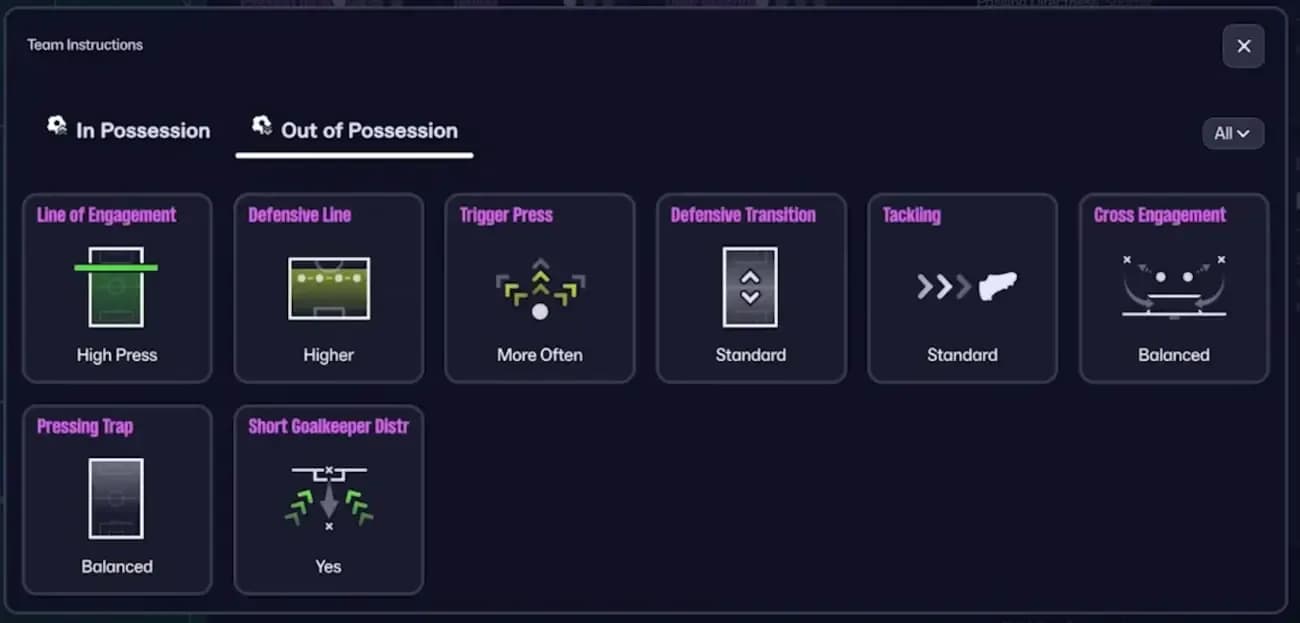 Beginners Guide to FM26 Tactics ...