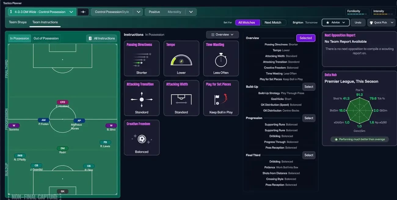 Beginners Guide to FM26 Tactics ...