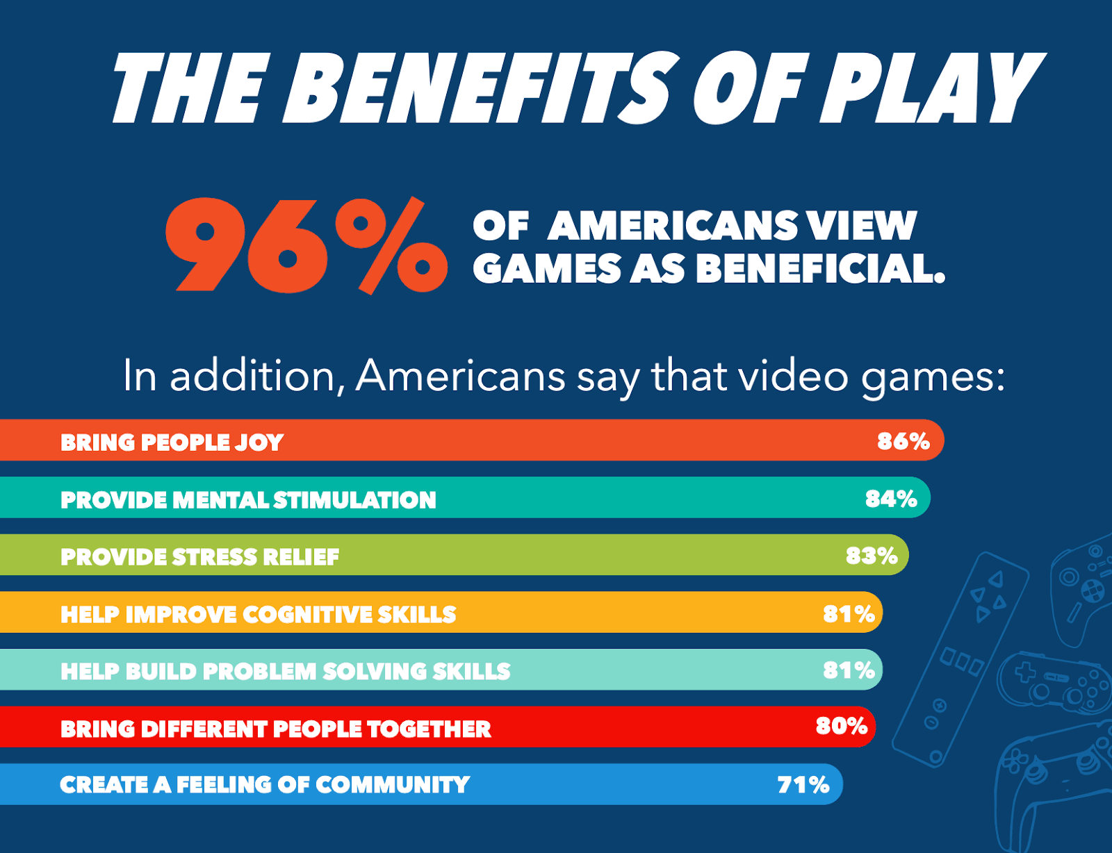 benefits of play.png