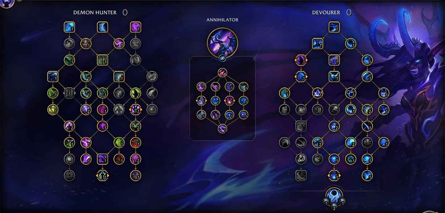 Apex Talent tree overview