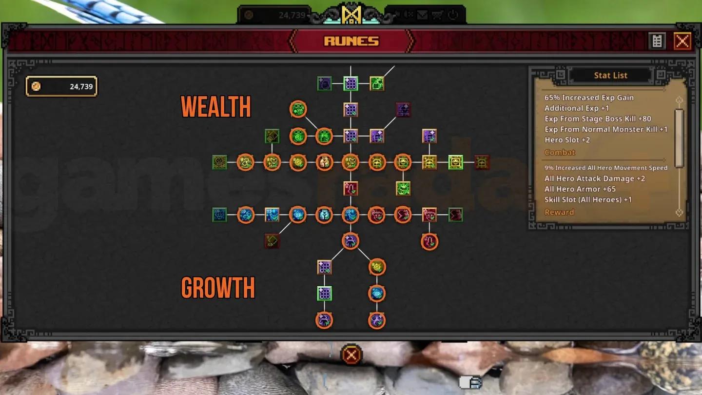 Rune tree party slot path