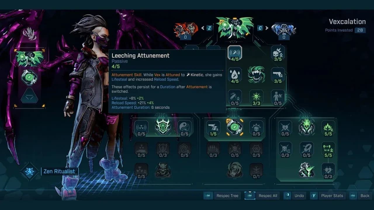 Vex skill tree overview