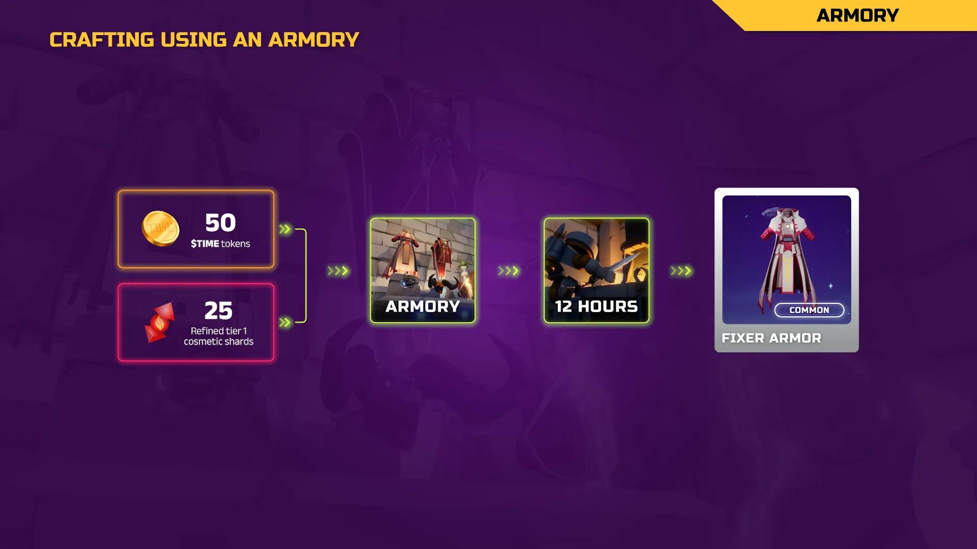 big time armory crafting.webp