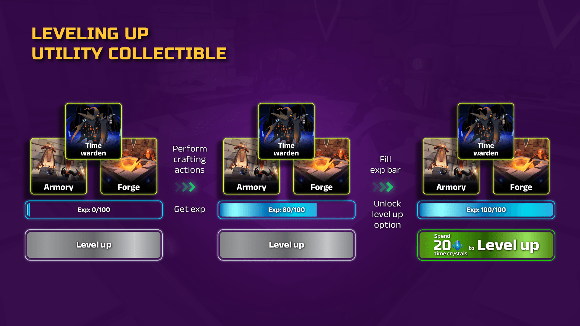 big time armory level up.png