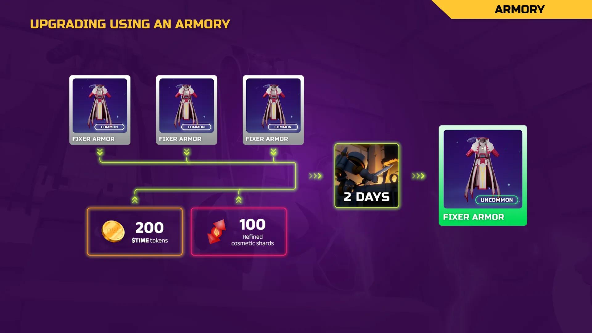 big time armory upgrading.webp